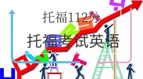 托福考试创意蓝色天空公众号封面