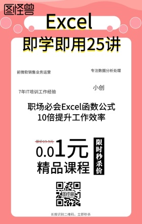 工作表格培训讲解海报