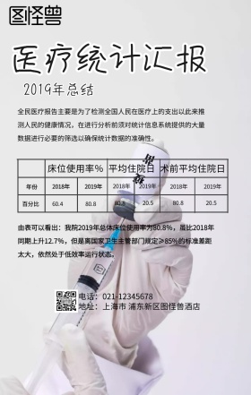 医疗统计汇报卡通创意手机海报