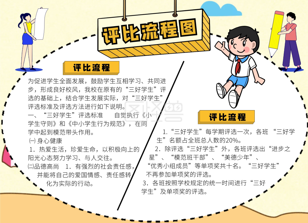 评比流程图黄色卡通可爱手抄报