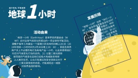 蓝色大气地球1小时环保节能手抄报