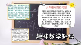 数学趣味知识读书小报宣传