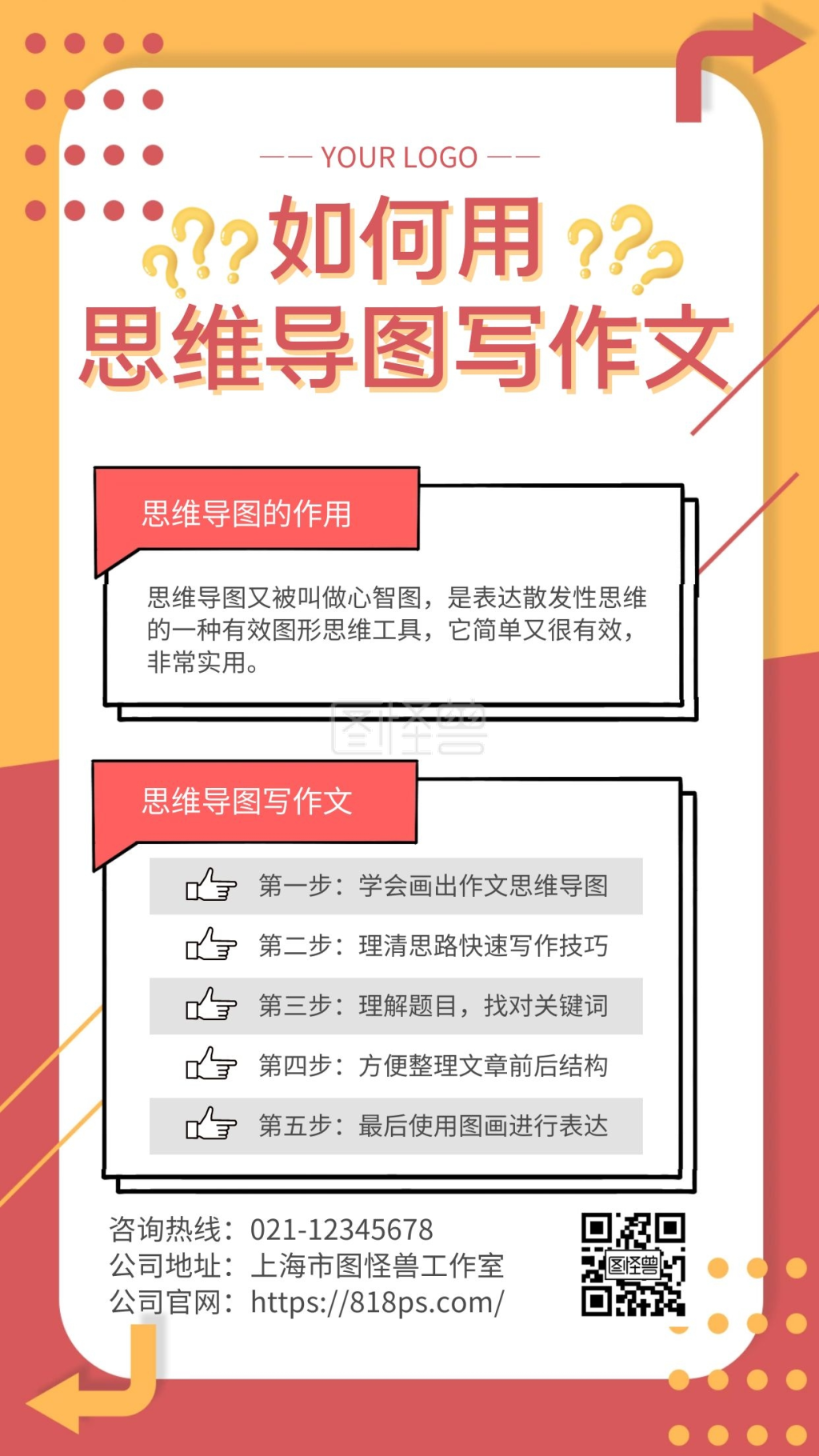 《简约风如何用思维导图写作文手机海报》在线图片设计制作,点击"编辑