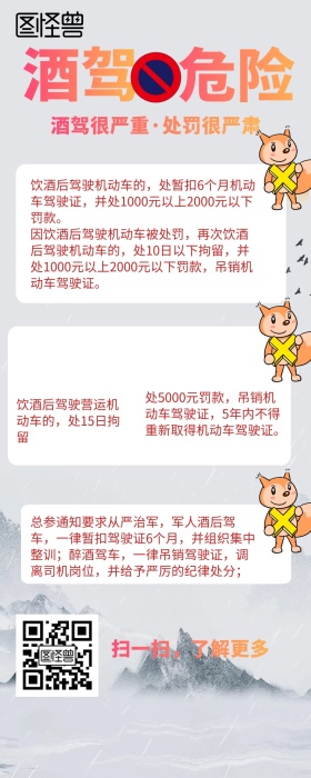 交通安全酒驾危害营销长图