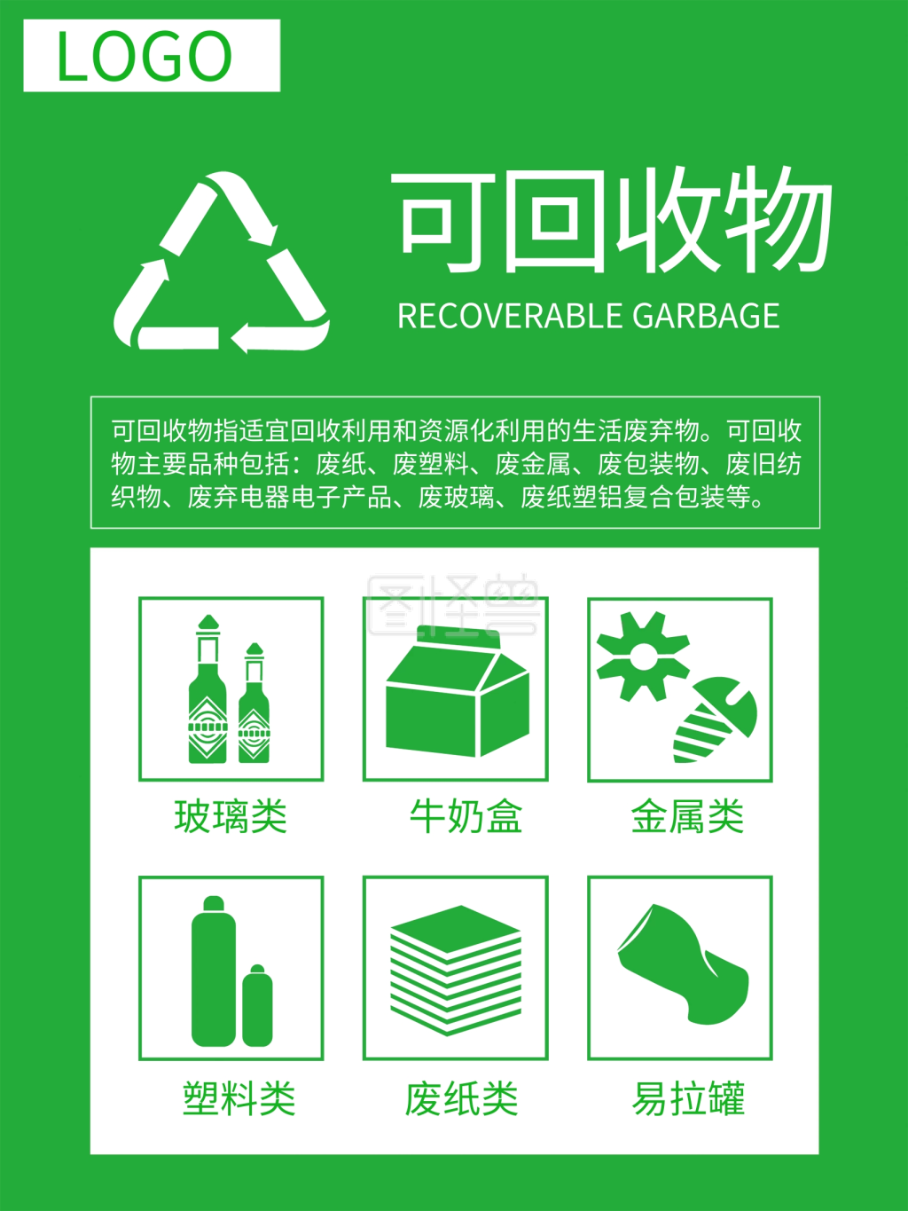 垃圾分类可回收垃圾保护环境卫生使用指南