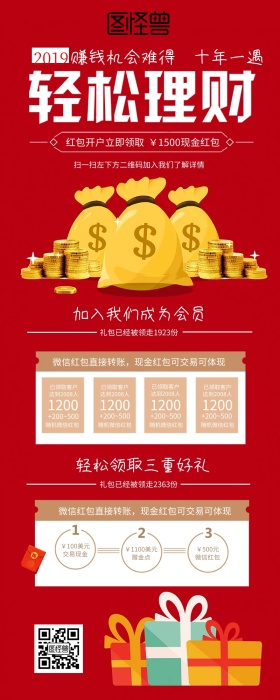 理财 炒黄金