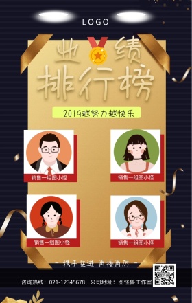 2019业绩排行榜海报