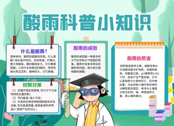 卡通风酸雨科普小知识小报手抄报
