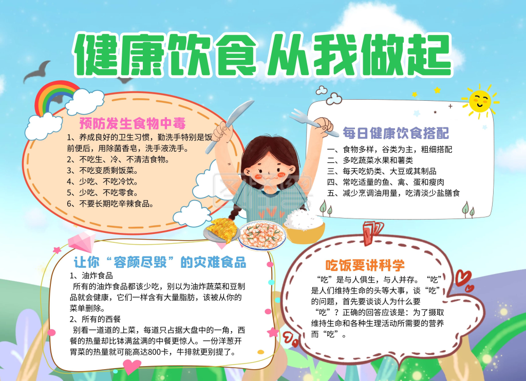 手绘风健康饮食从我做起电子小报手抄报