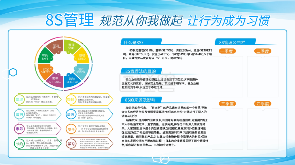 8s企业车间管理展板