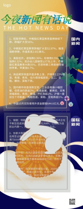 今夜有话说夜晚新闻紫色简约营销新闻长图