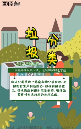 垃圾分类绿色地球分类标志环保手机海报