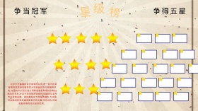 业绩榜海报