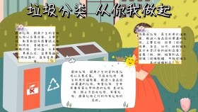 垃圾分类从你我做起绿色白色卡通手抄报