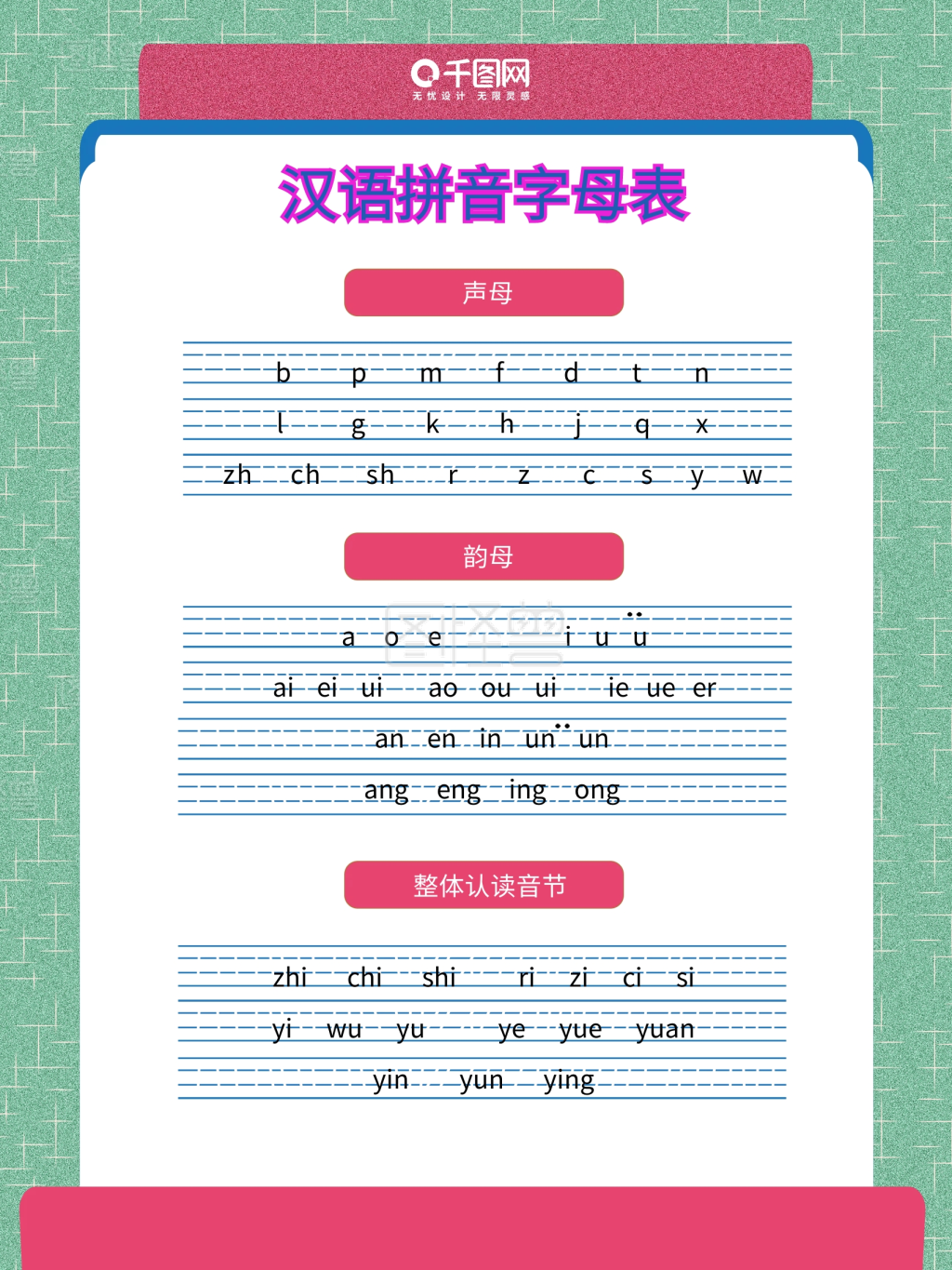 拼音表展板