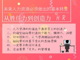 人力资源规划简约需要创造力公众号配图