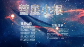 蓝色宇宙背景卡通彗星小报