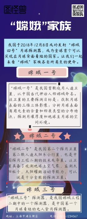 “嫦娥”家族浅色简约营销长图