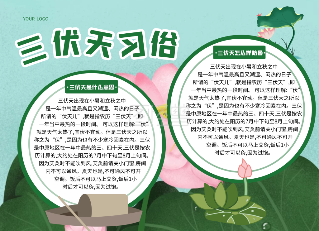 三伏天知识科普习俗简约手抄报