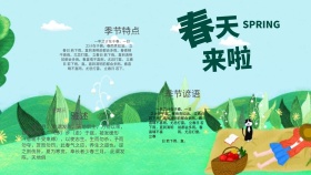 春天 节气 谚语 小报