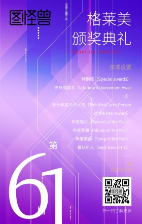 第61届格莱美颁奖典礼蓝色科技手机海报