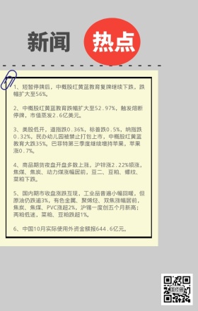 新闻热点报纸闹钟绿色商务手机新闻海报