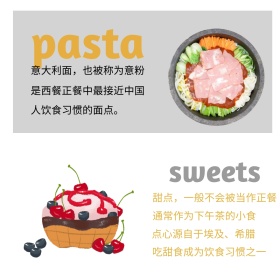 意大利面甜点简约灰白方形配图