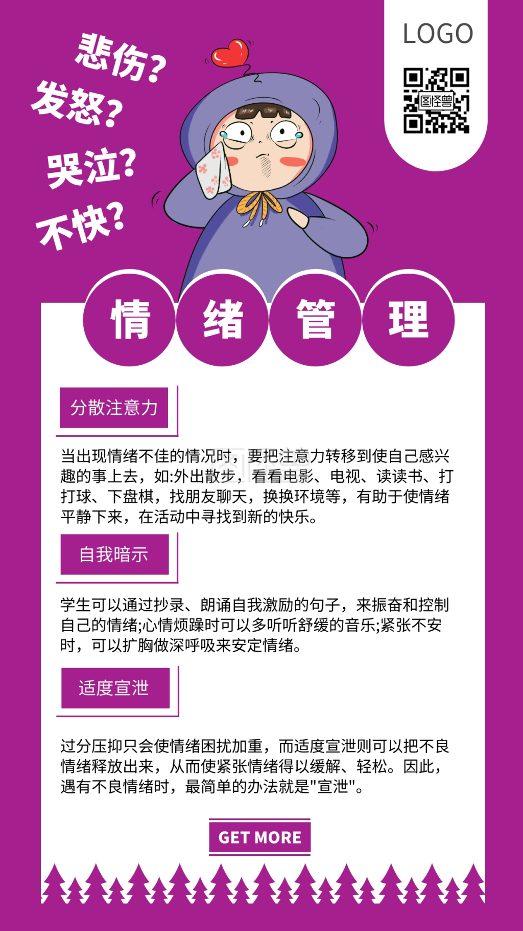 情绪管理知识紫色简约风手机海报