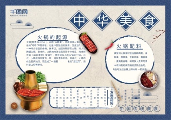 原创手绘火锅篇蓝色民国风小报