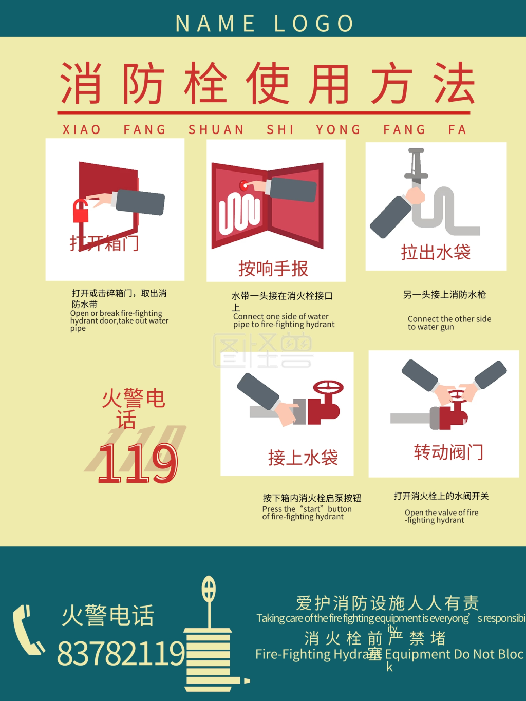 简约超市连锁店消防栓使用方法说明海报