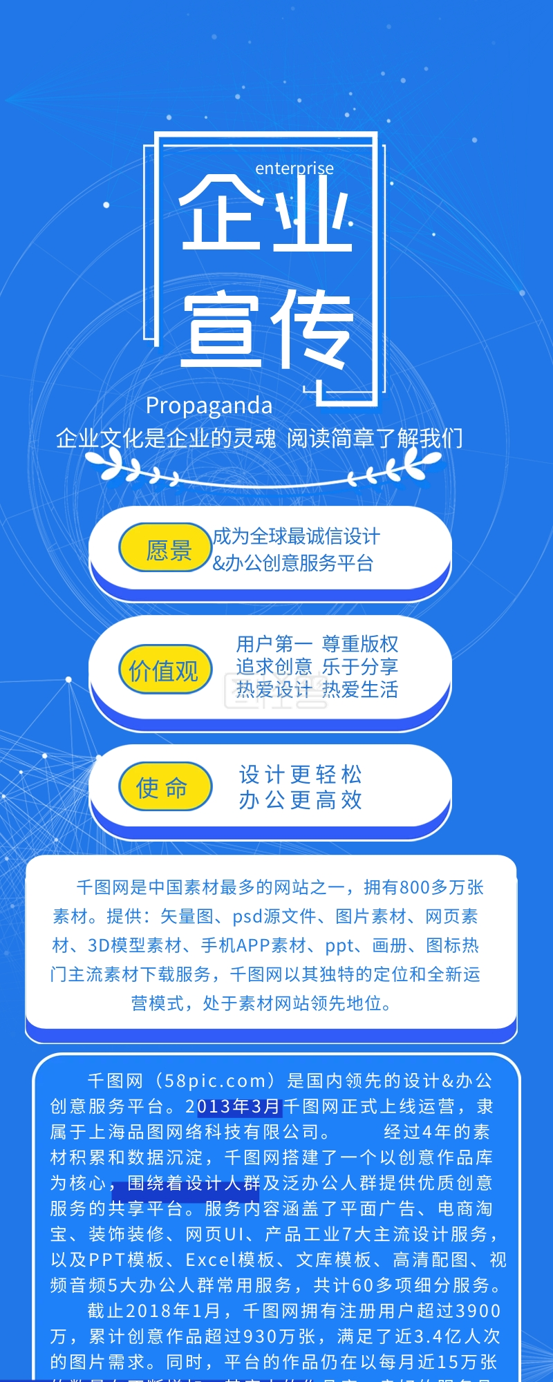 长图小清新-企业宣传扁平小清新科技风企业信息长图在线图片制作-图怪