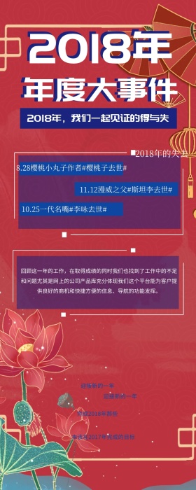 年度大事件企业办公蓝色简约营销长图