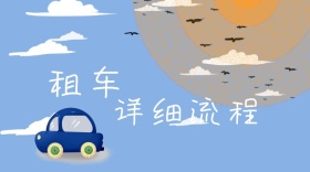 蓝色简约卡通租赁服务租车流程公众号封面