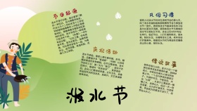 民族节日泼水节海报