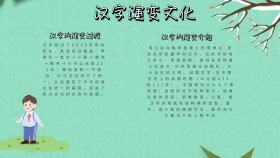中国汉字演变文化蓝色卡通手抄报