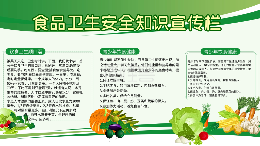 食品卫生安全健康知识食堂饮食宣传栏展板