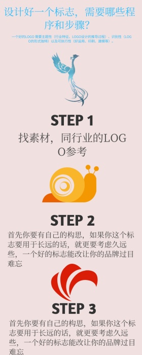 设计logo教学信息长图