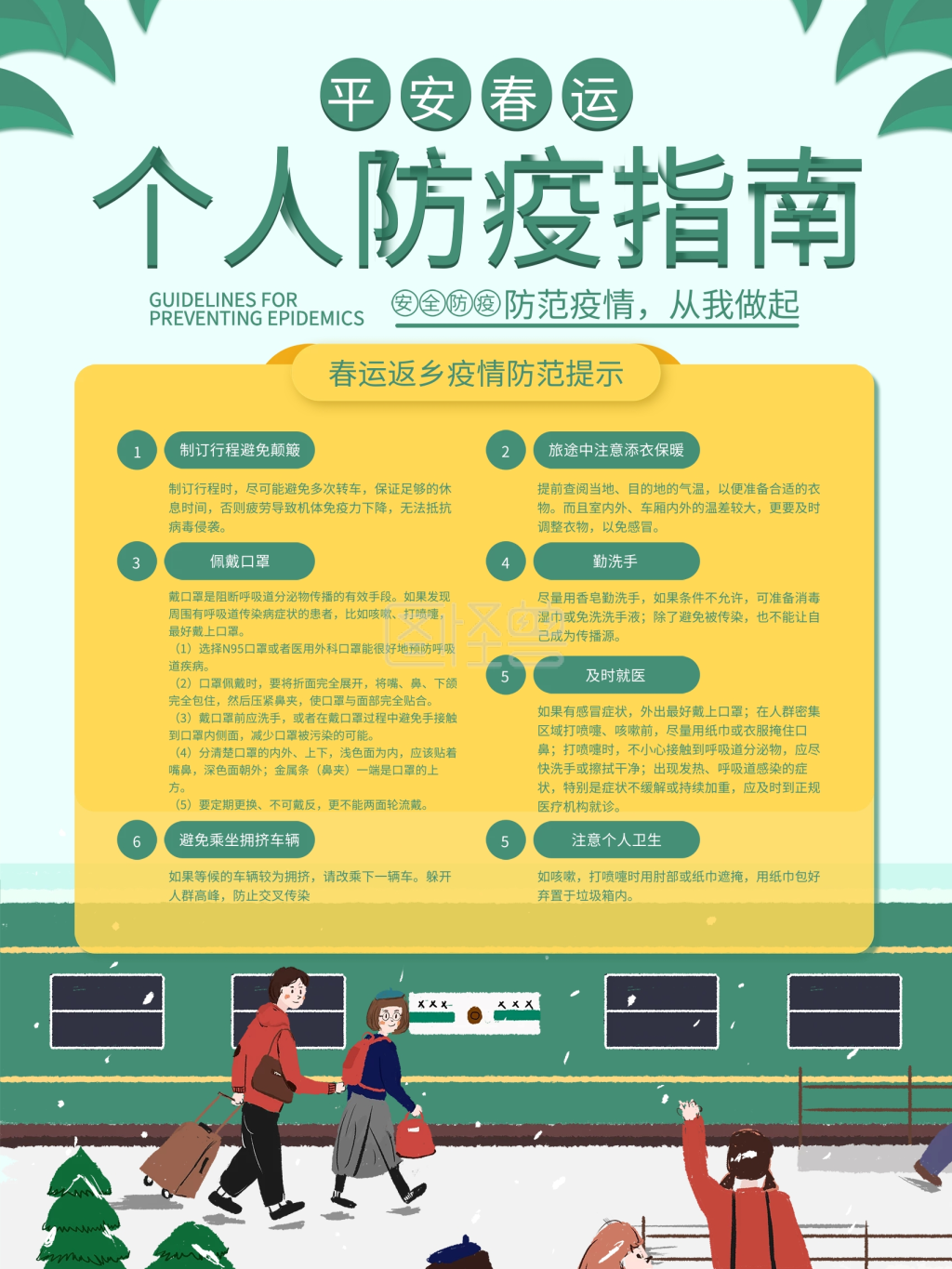 春节个人防疫指南宣传海报