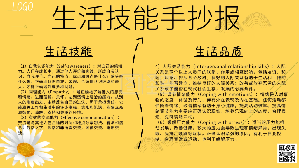 简约风格生活技能手抄报