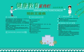 健康教育宣传栏 绿色 卡通人物 艾滋病 医院知识宣传海报 卫生教育展板