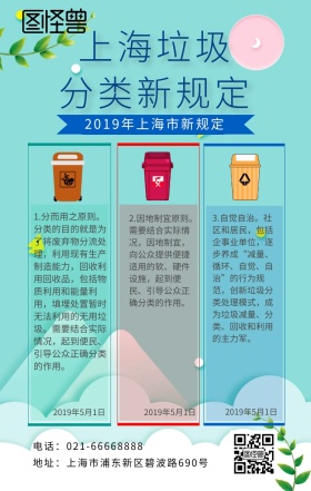 上海垃圾分类新规定海报