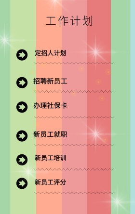 工作计划 定招人计划 招聘新员工 办理社保卡 新员工就职 新员工培训 新员工评分 周工作计划表手机策划列表手机海报