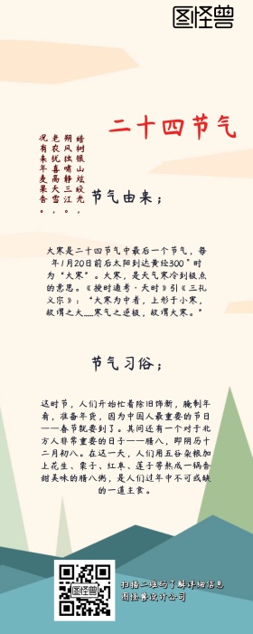 大寒节气习俗手机营销长图