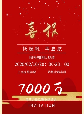 7000万 销售业绩喜报 上海区域突破 扬起帆·再启航 图怪兽团队战绩 INVITATION 用实力说话靠业绩说话 2019/02/10/20：00-23：00 喜报