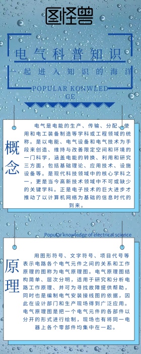 创意大气简约蓝色电气科普知识长图海报