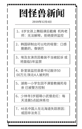 黑白简约商务新闻快婿早午报