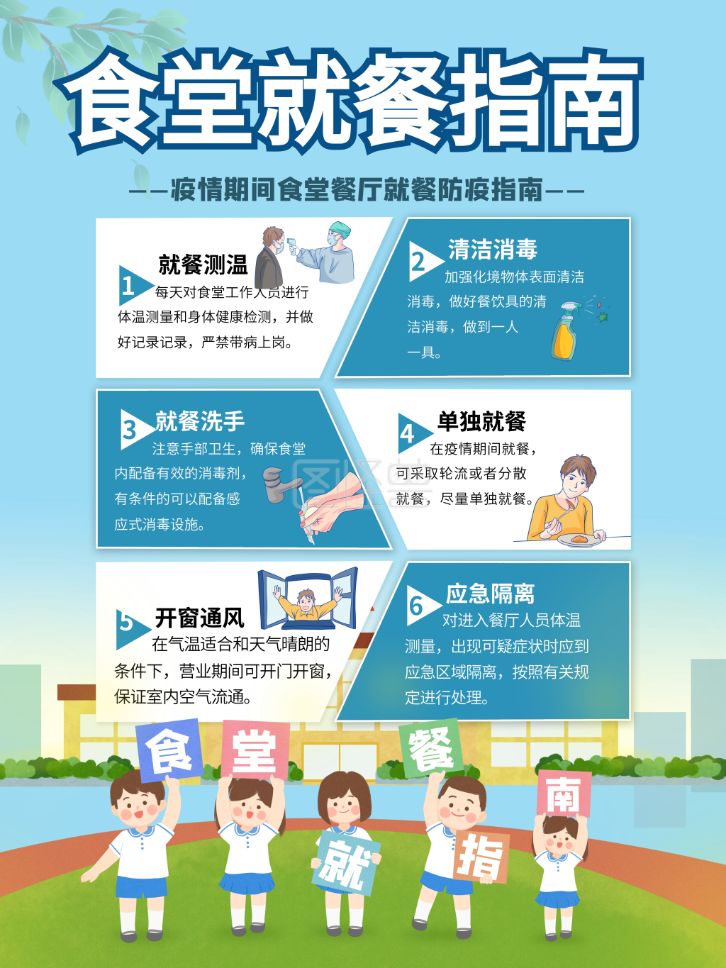 学校食堂疫情防控海报