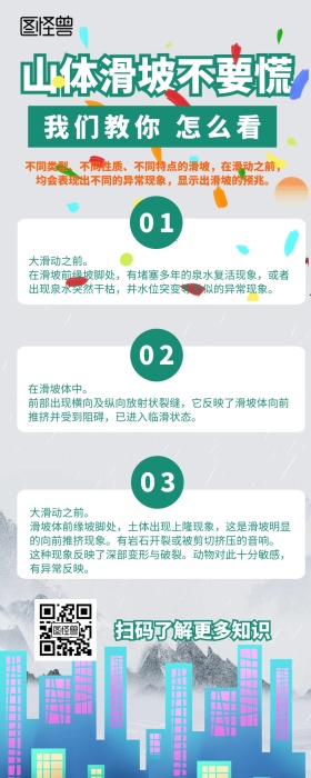 山体滑坡怎么办营销长图