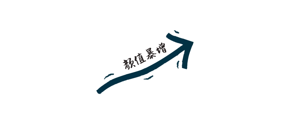 颜值