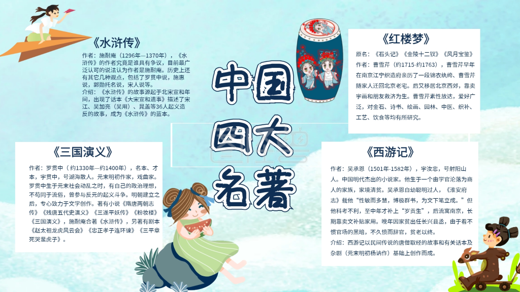 四大名著电子小报